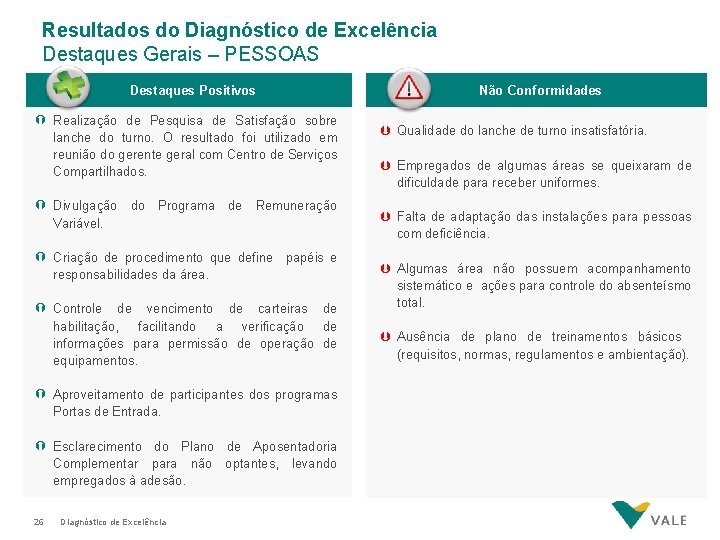Resultados do Diagnóstico de Excelência Destaques Gerais – PESSOAS Destaques Positivos Ý Realização de Resultados do Diagnóstico de Excelência Destaques Gerais – PESSOAS Destaques Positivos Ý Realização de