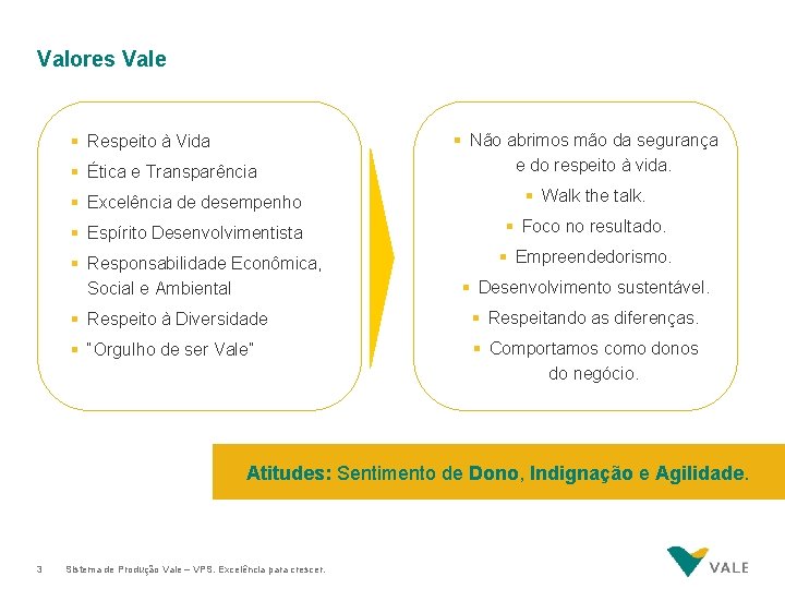 Valores Vale § Respeito à Vida § Ética e Transparência § Não abrimos mão Valores Vale § Respeito à Vida § Ética e Transparência § Não abrimos mão