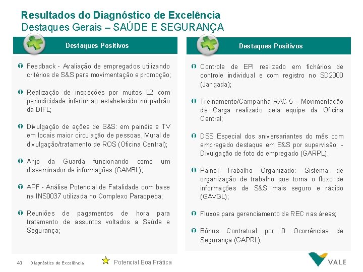 Resultados do Diagnóstico de Excelência Destaques Gerais – SAÚDE E SEGURANÇA Destaques Positivos Ý Resultados do Diagnóstico de Excelência Destaques Gerais – SAÚDE E SEGURANÇA Destaques Positivos Ý