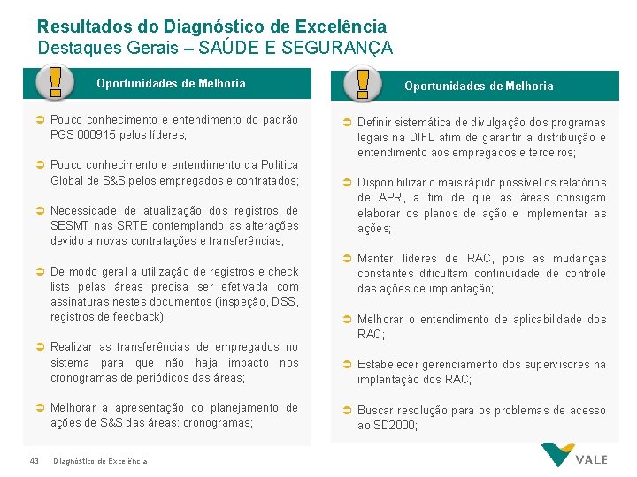 Resultados do Diagnóstico de Excelência Destaques Gerais – SAÚDE E SEGURANÇA Oportunidades de Melhoria Resultados do Diagnóstico de Excelência Destaques Gerais – SAÚDE E SEGURANÇA Oportunidades de Melhoria