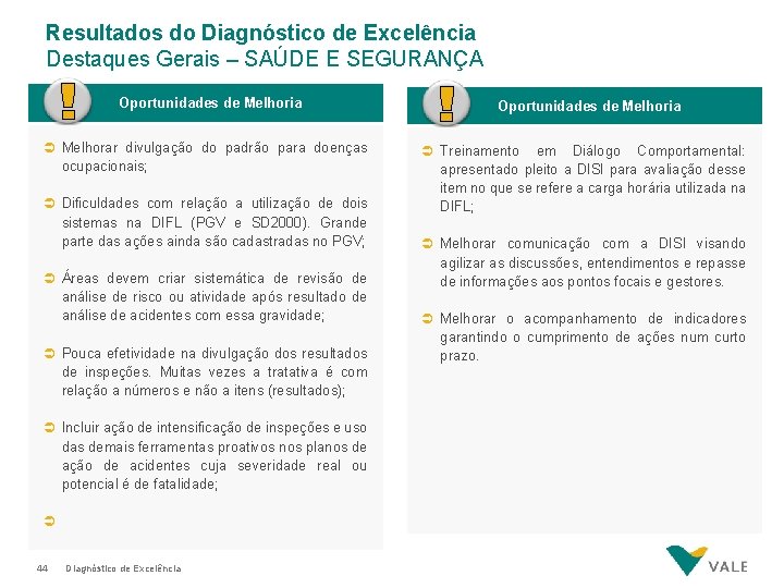 Resultados do Diagnóstico de Excelência Destaques Gerais – SAÚDE E SEGURANÇA Oportunidades de Melhoria Resultados do Diagnóstico de Excelência Destaques Gerais – SAÚDE E SEGURANÇA Oportunidades de Melhoria