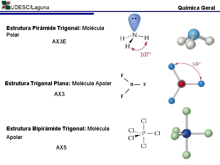 Química Geral Estrutura Pirâmide Trigonal: Molécula Polar AX 3 E Estrutura Trigonal Plana: Molécula
