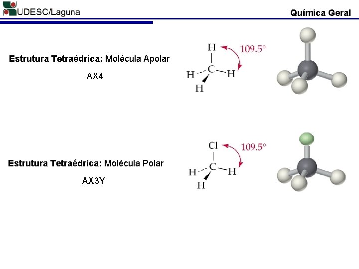 Química Geral Estrutura Tetraédrica: Molécula Apolar AX 4 Estrutura Tetraédrica: Molécula Polar AX 3