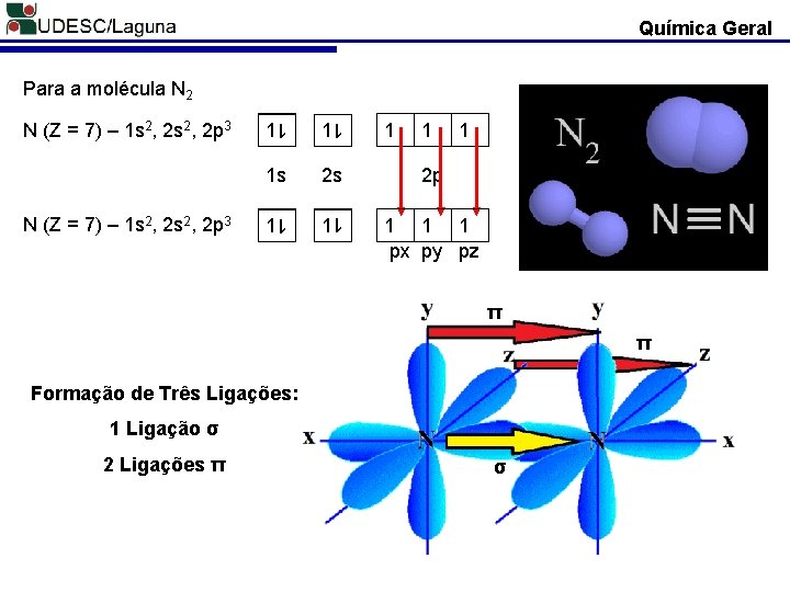 Química Geral Para a molécula N 2 1 1 1 s 2 s 2
