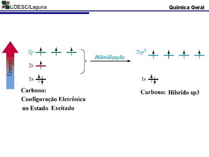 Química Geral 