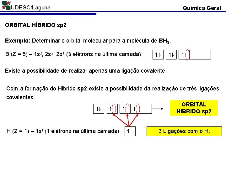 Química Geral ORBITAL HÍBRIDO sp 2 Exemplo: Determinar o orbital molecular para a molécula