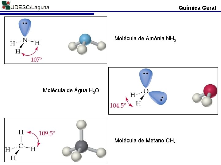 Química Geral Molécula de Amônia NH 3 Molécula de Água H 2 O Molécula