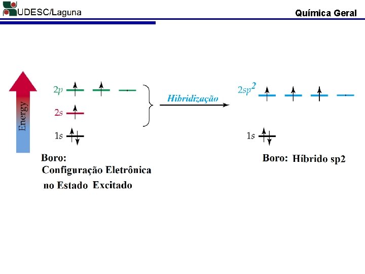 Química Geral 