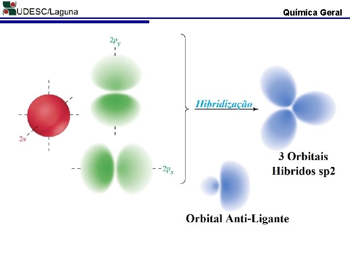 Química Geral 