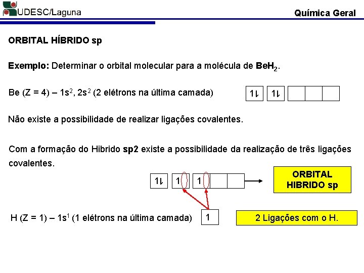 Química Geral ORBITAL HÍBRIDO sp Exemplo: Determinar o orbital molecular para a molécula de