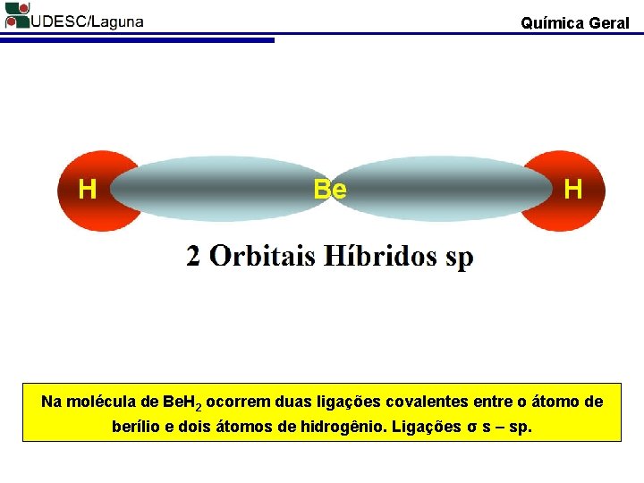 Química Geral Na molécula de Be. H 2 ocorrem duas ligações covalentes entre o