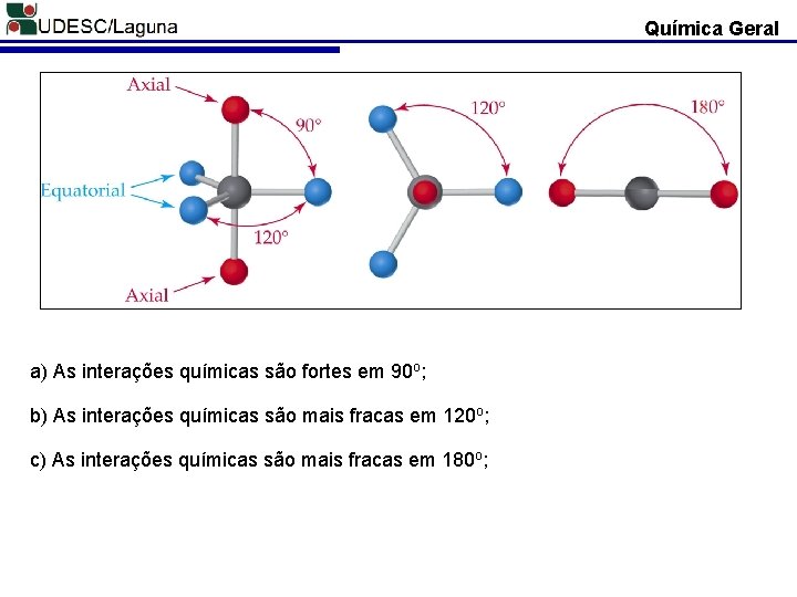Química Geral a) As interações químicas são fortes em 90 o; b) As interações
