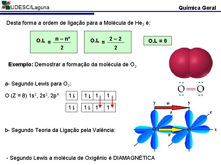 Química Geral Desta forma a ordem de ligação para a Molécula de He 2