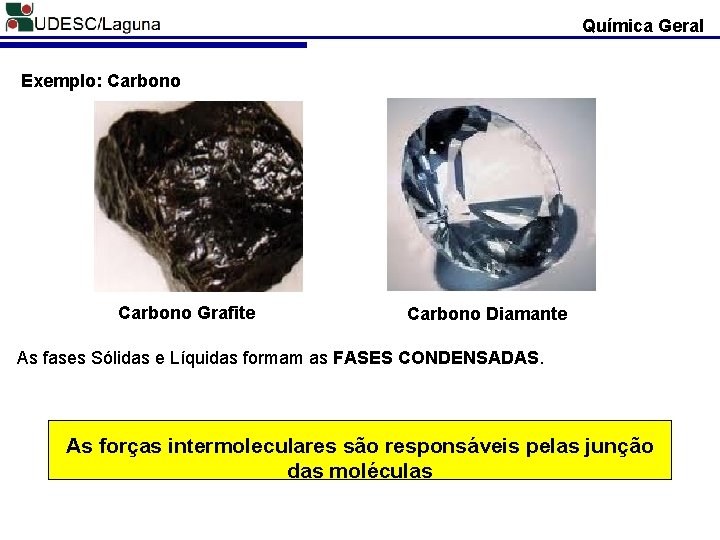 Química Geral Exemplo: Carbono Grafite Carbono Diamante As fases Sólidas e Líquidas formam as