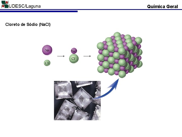 Química Geral Cloreto de Sódio (Na. Cl) 