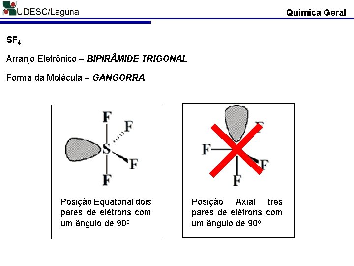 Química Geral SF 4 Arranjo Eletrônico – BIPIR MIDE TRIGONAL Forma da Molécula –