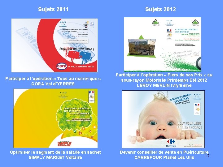 Sujets 2011 Participer à l’opération « Tous au numérique » CORA Val d’YERRES Optimiser