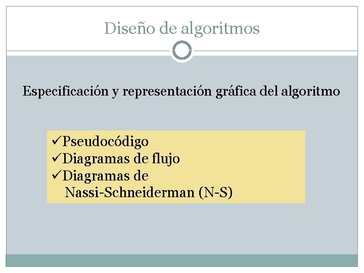 Diseño de algoritmos Especificación y representación gráfica del algoritmo üPseudocódigo üDiagramas de flujo üDiagramas