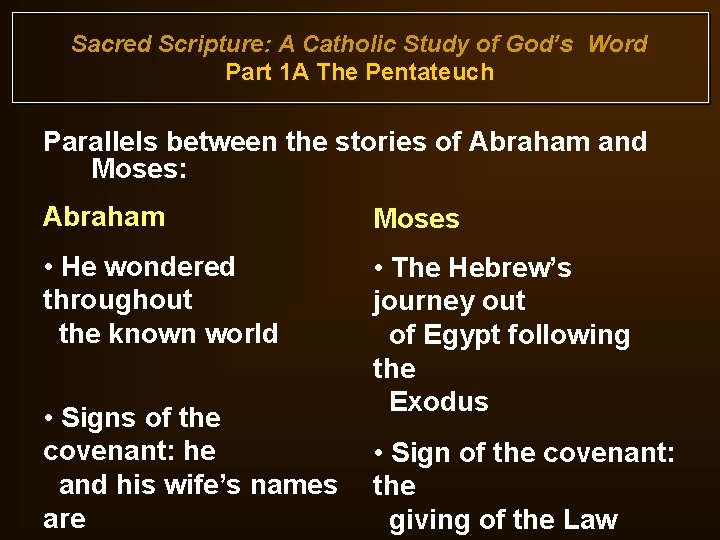 Sacred Scripture: A Catholic Study of God’s Word Part 1 A The Pentateuch Parallels