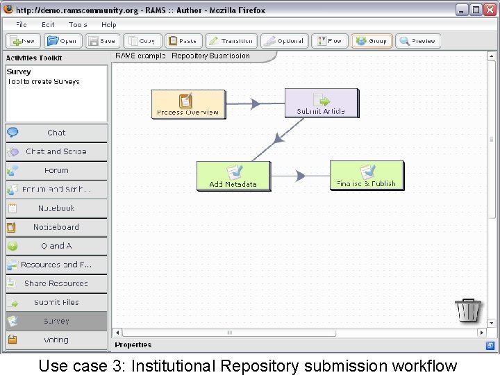 Use case 3: Institutional Repository submission workflow Use case 3: Institutional Repository submission workflow