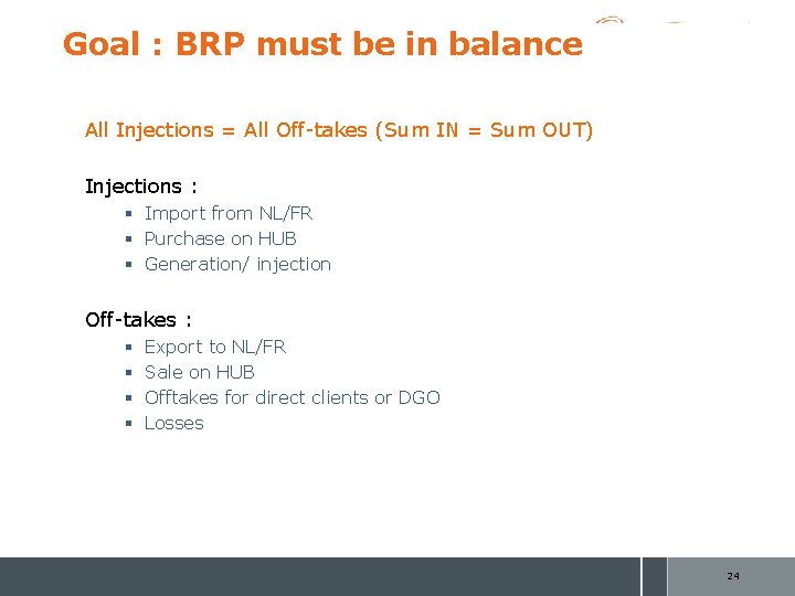 Goal : BRP must be in balance All Injections = All Off-takes (Sum IN