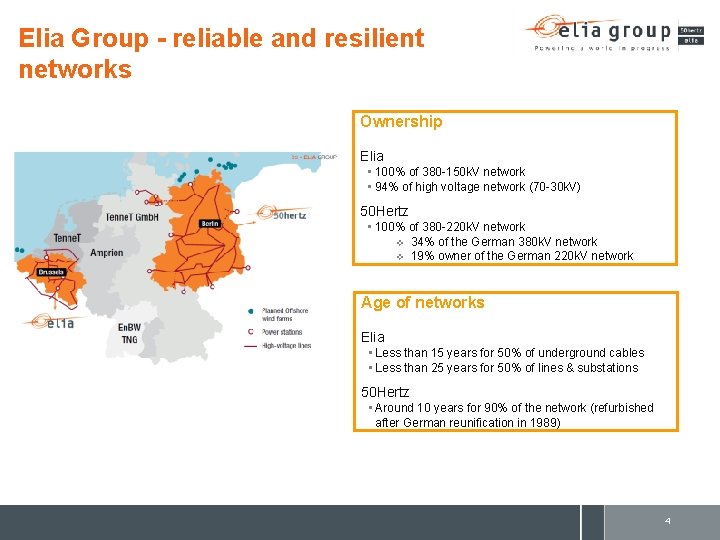 Elia Group - reliable and resilient networks Ownership Elia • 100% of 380 -150