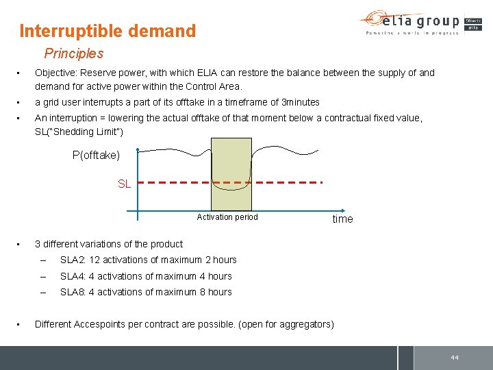 Interruptible demand Principles • Objective: Reserve power, with which ELIA can restore the balance