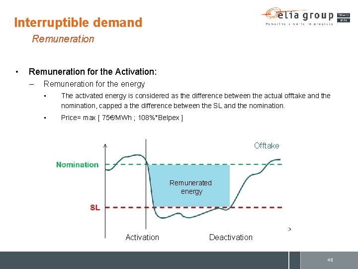 Interruptible demand Remuneration • Remuneration for the Activation: – Remuneration for the energy •
