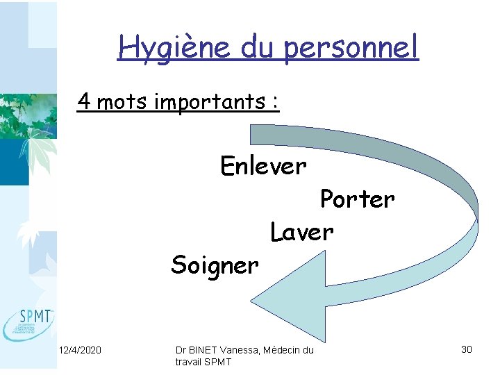 Hygiène du personnel 4 mots importants : Enlever Soigner 12/4/2020 Porter Laver Dr BINET