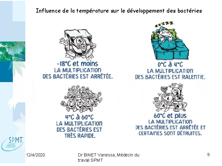 Influence de la température sur le développement des bactéries 12/4/2020 Dr BINET Vanessa, Médecin