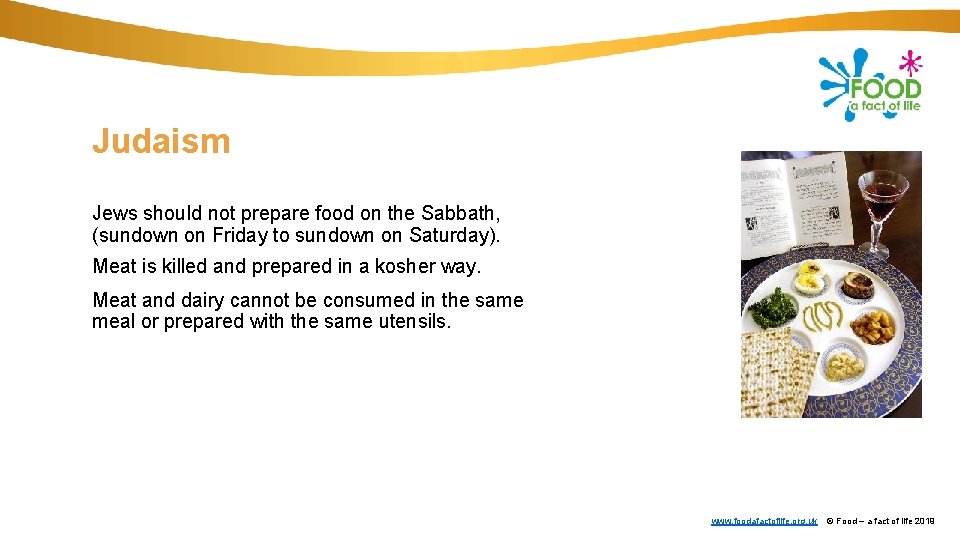 Judaism Jews should not prepare food on the Sabbath, (sundown on Friday to sundown