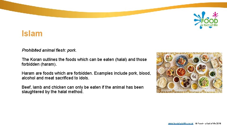 Islam Prohibited animal flesh: pork. The Koran outlines the foods which can be eaten