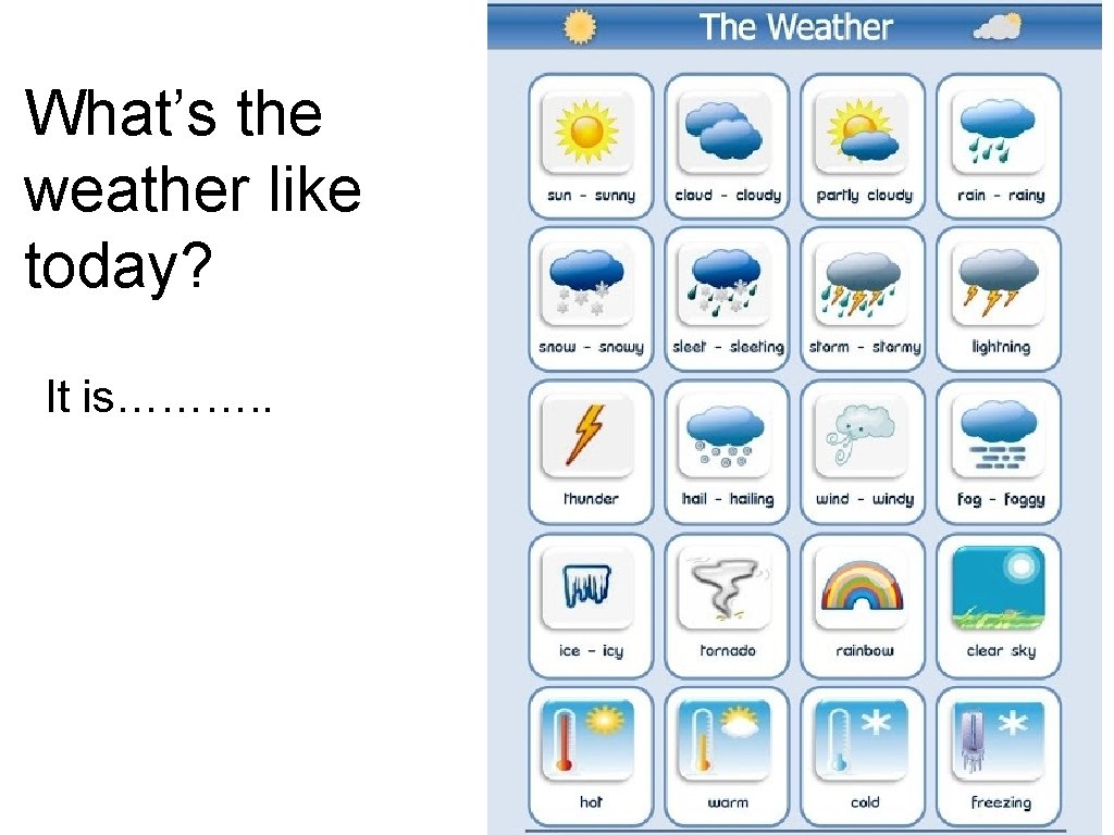 What’s the weather like today? It is………. . 