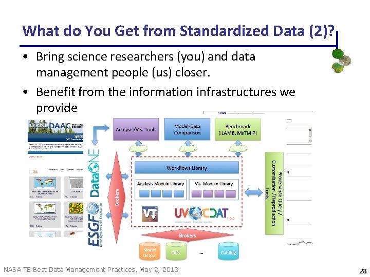 What do You Get from Standardized Data (2)? • Bring science researchers (you) and What do You Get from Standardized Data (2)? • Bring science researchers (you) and