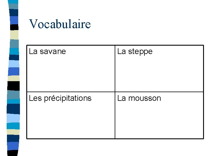 Vocabulaire La savane La steppe Les précipitations La mousson 