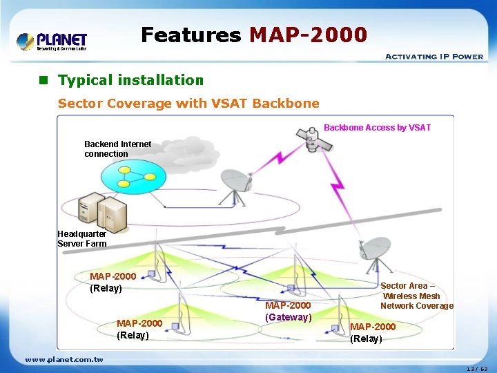 Features MAP-2000 n Typical installation Sector Coverage with VSAT Backbone Access by VSAT Backend