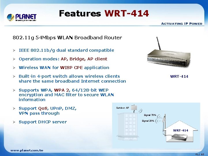 Features WRT-414 802. 11 g 54 Mbps WLAN Broadband Router Ø IEEE 802. 11
