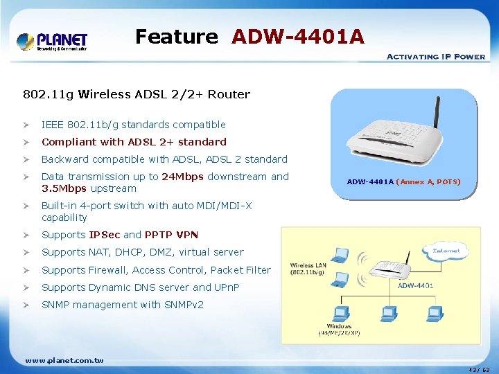Feature ADW-4401 A 802. 11 g Wireless ADSL 2/2+ Router Ø IEEE 802. 11