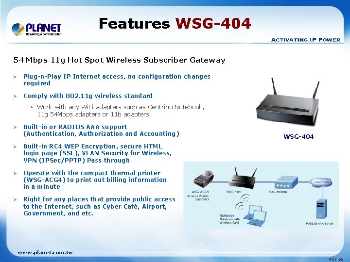 Features WSG-404 54 Mbps 11 g Hot Spot Wireless Subscriber Gateway Ø Plug-n-Play IP