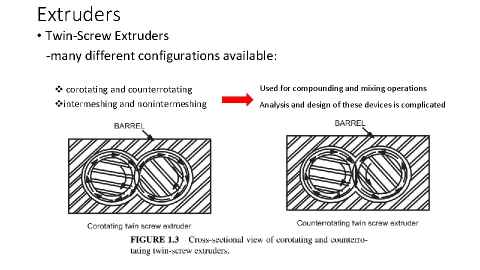 Extruders • Twin-Screw Extruders -many different configurations available: v corotating and counterrotating vintermeshing and