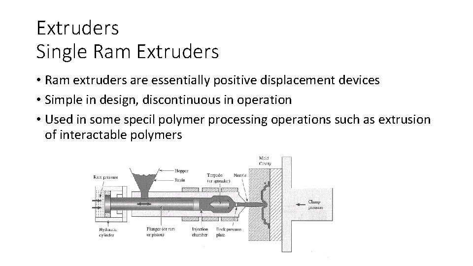 Extruders Single Ram Extruders • Ram extruders are essentially positive displacement devices • Simple