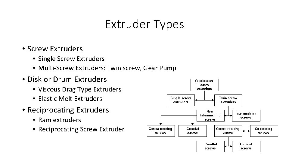 Extruder Types • Screw Extruders • Single Screw Extruders • Multi-Screw Extruders: Twin screw,