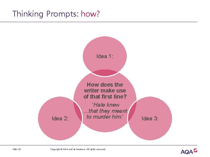 Thinking Prompts: how? Idea 1: Idea 2: Slide 22 How does the writer make