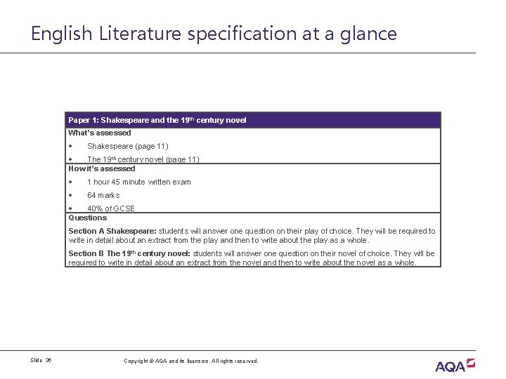 English Literature specification at a glance Paper 1: Shakespeare and the 19 th century