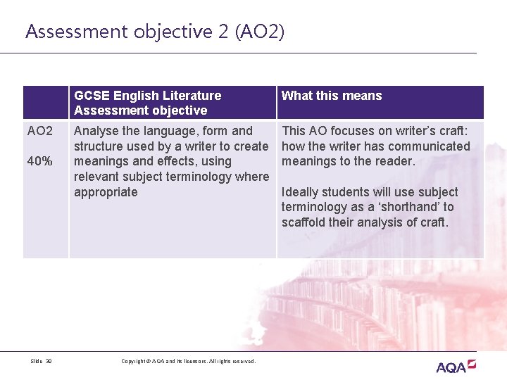 Assessment objective 2 (AO 2) AO 2 40% Slide 39 GCSE English Literature Assessment