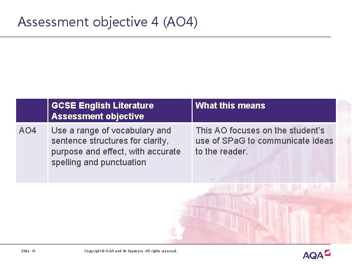Assessment objective 4 (AO 4) AO 4 Slide 41 GCSE English Literature Assessment objective