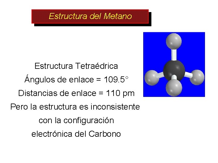Estructura del Metano Estructura Tetraédrica Ángulos de enlace = 109. 5° Distancias de enlace