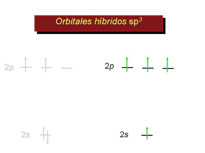 Orbitales híbridos sp 3 2 p 2 p 2 s 2 s 