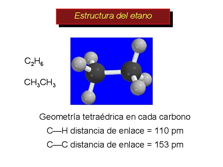 Estructura del etano C 2 H 6 CH 3 Geometría tetraédrica en cada carbono