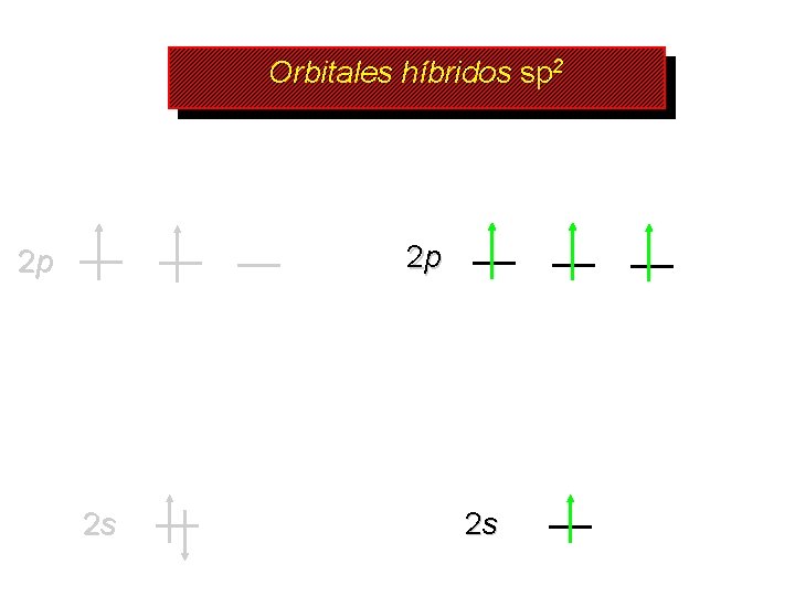 Orbitales híbridos sp 2 2 p 2 p 2 s 2 s 